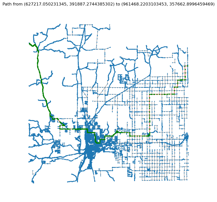  path visualization on map