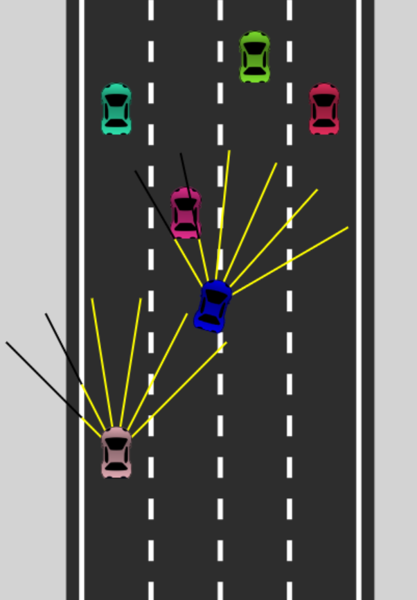 Self Driving Car Simulation on a road