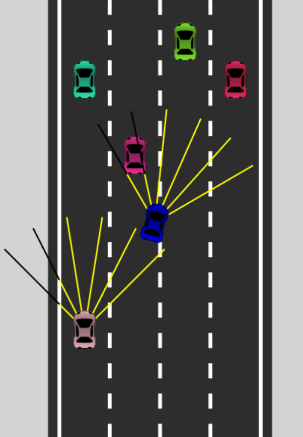 Self-driving car simulation on a road